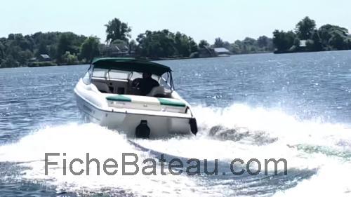 Stingray 192RX fiche technique et avis
